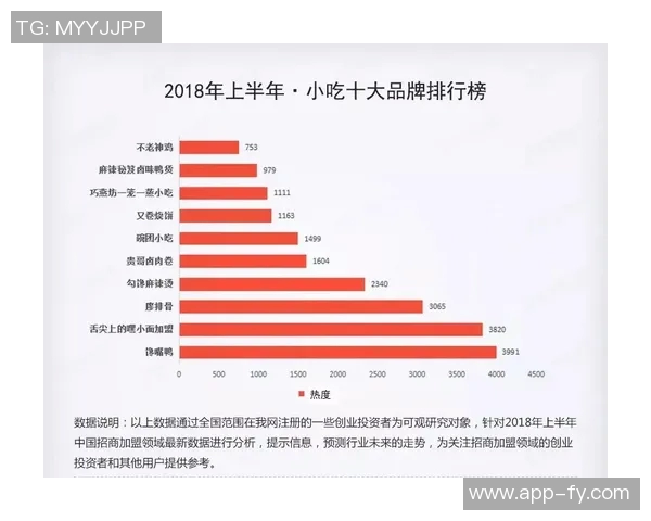 媒体人分析文班数据下滑原因破包夹联盟将成更大挑战 媒体人分析文班数据下滑原因破包夹联盟将成更大挑战
